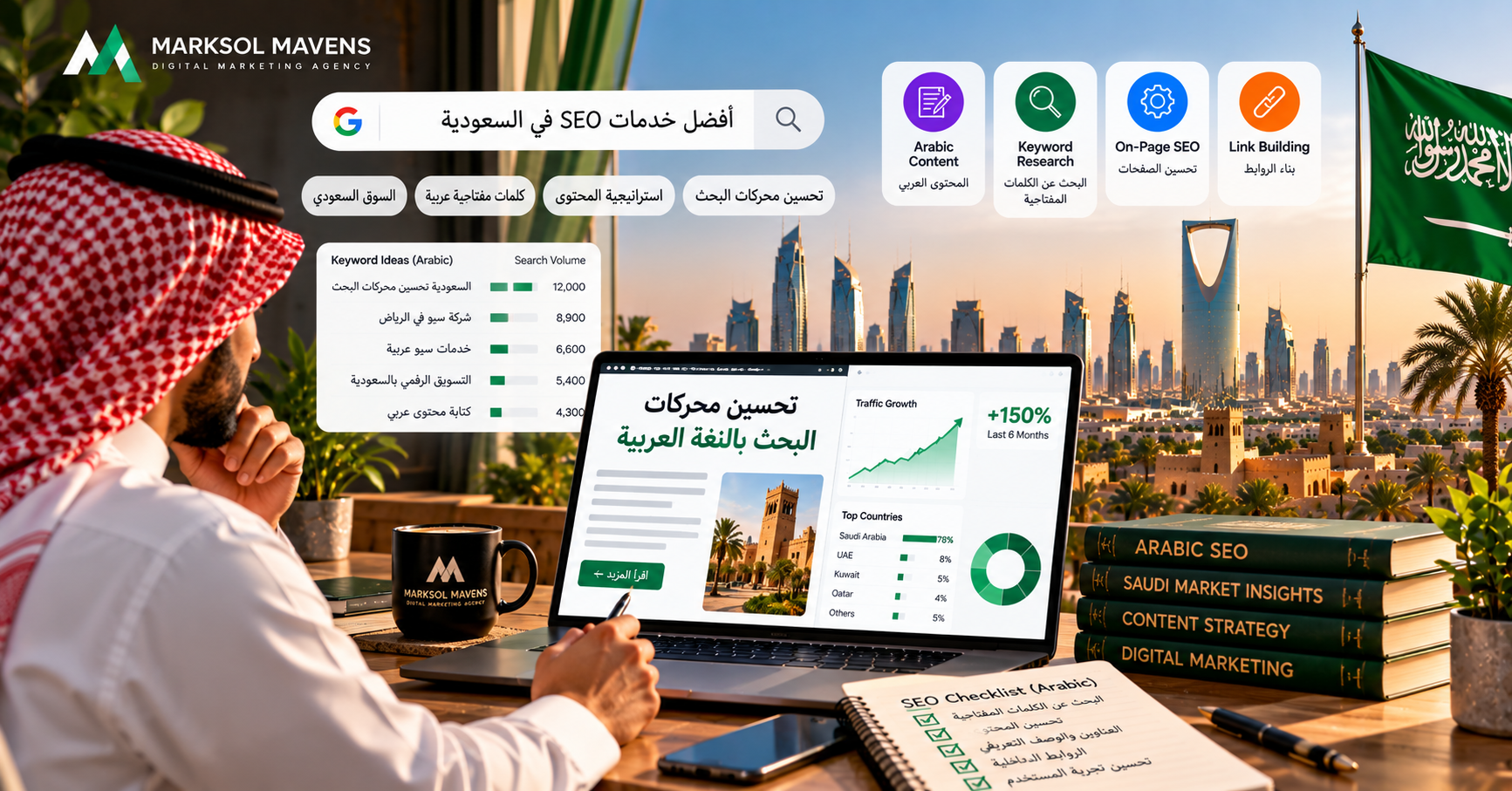 What to actually look for in a boutique digital marketing agency in Saudi Arabia — Strategy, Communication, Transparency, Expertise, and Measurable Growth.